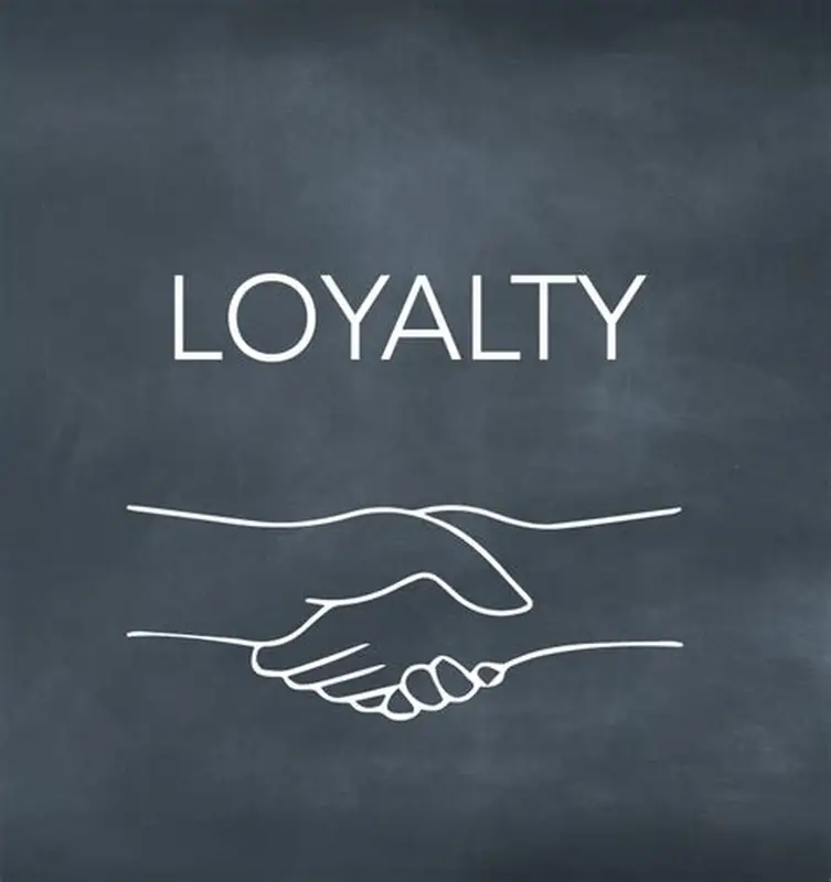 THE LOYALITY DISCOUNT